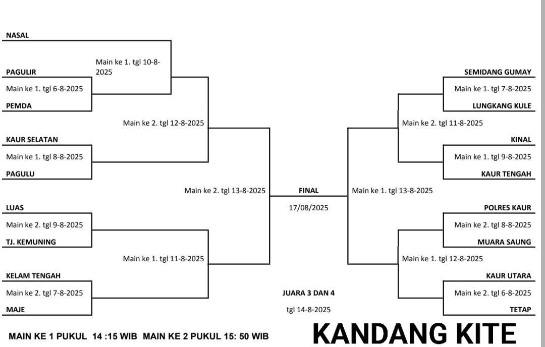 Jadwal Pertandingan Sepakbola Bupati Cup 225